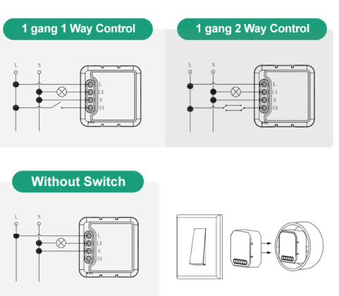 Zigbee Smart Light Switch Module,1 Gang Automation