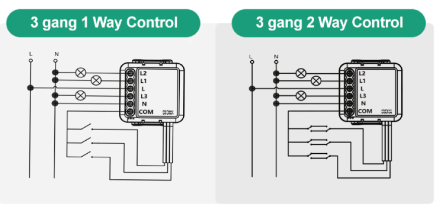 Zigbee Smart Light Switch Module,3 Gang Automation